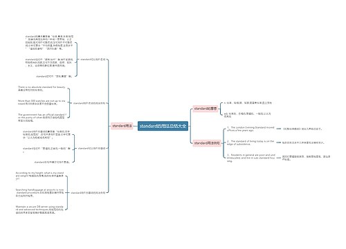 standard的用法总结大全