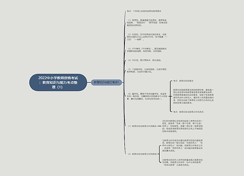 2022中小学教师资格考试：教育知识与能力考点整理（1）