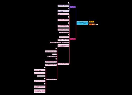 2019年教师资格证面试幼儿活动：《问路》