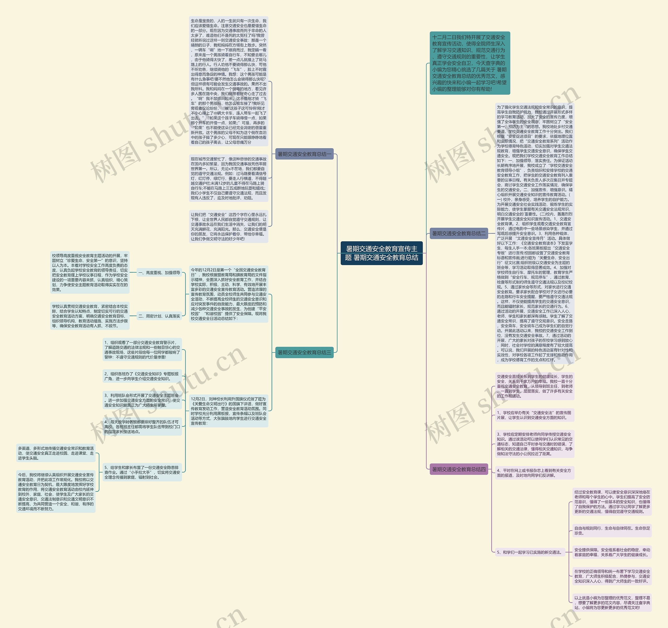 暑期交通安全教育宣传主题 暑期交通安全教育总结思维导图