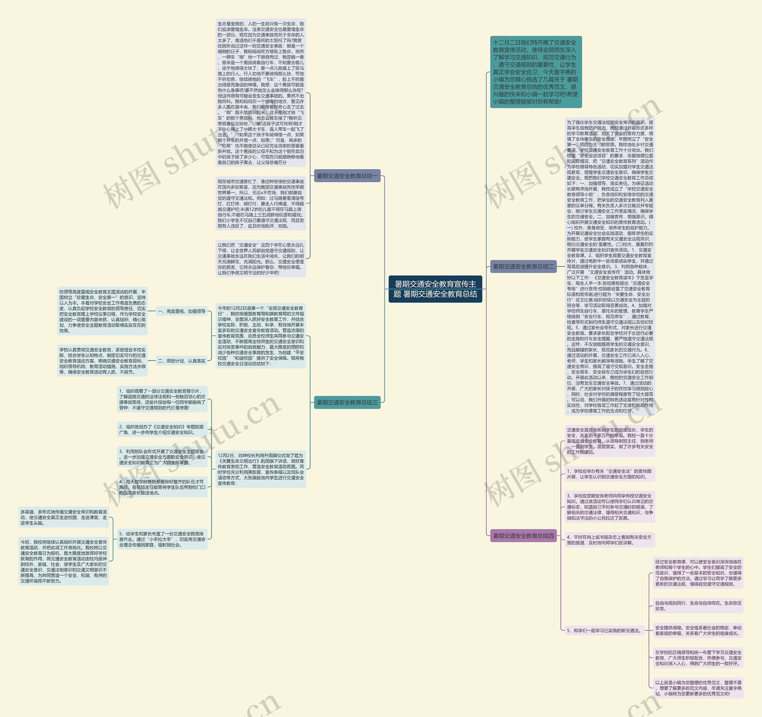 暑期交通安全教育宣传主题 暑期交通安全教育总结 暑期交通安全教育宣传主题 暑期交通安全教育总结
