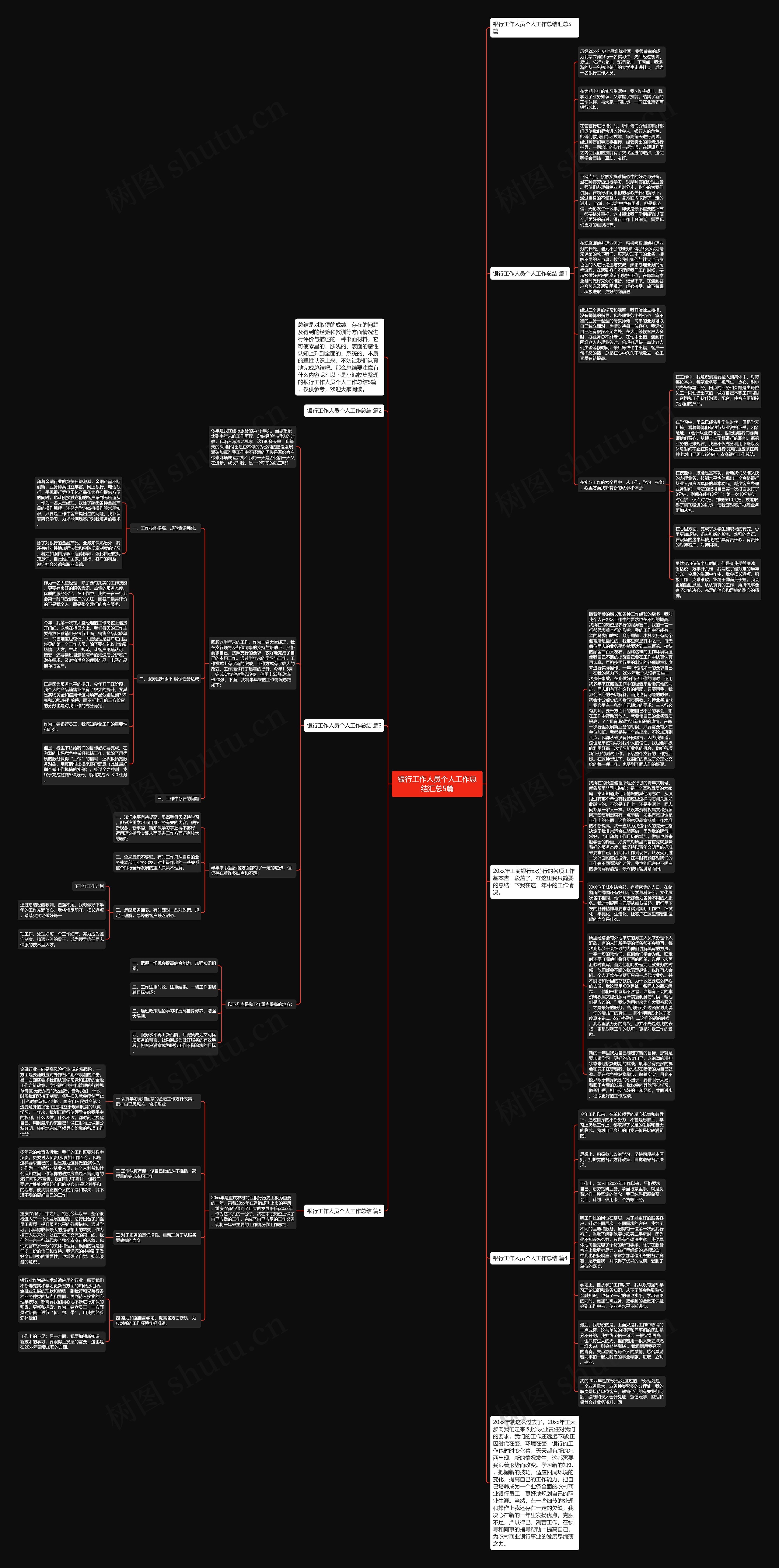 银行工作人员个人工作总结汇总5篇思维导图