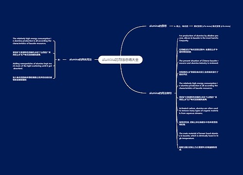 alumina的用法总结大全