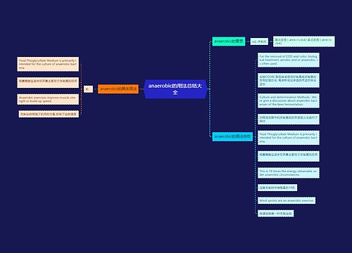 anaerobic的用法总结大全