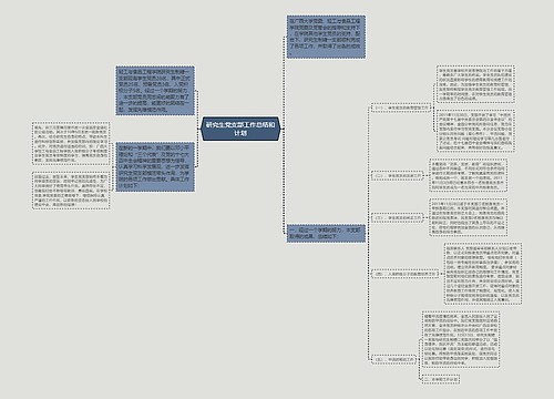 研究生党支部工作总结和计划