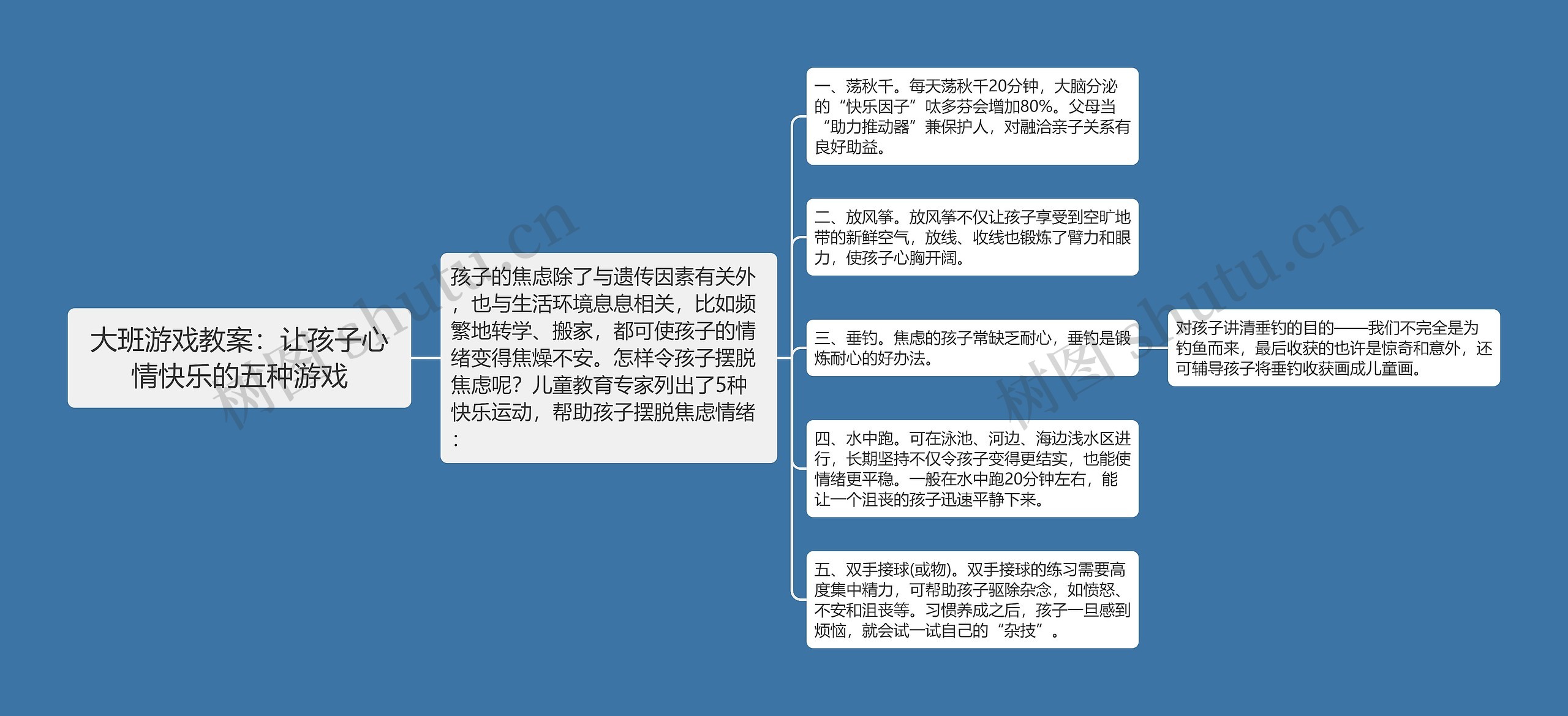 大班游戏教案：让孩子心情快乐的五种游戏