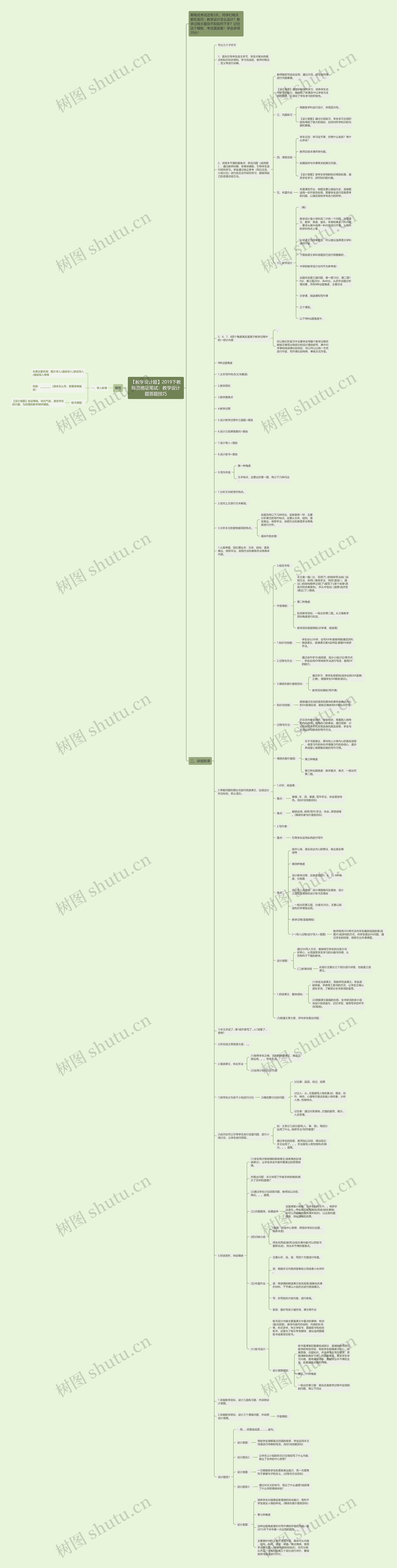 【教学设计题】2019下教师资格证笔试:教学设计题答题技巧思维导图高清图 【教学设计题】2019下教师资格证笔试:教学设计题答题技巧思维导图