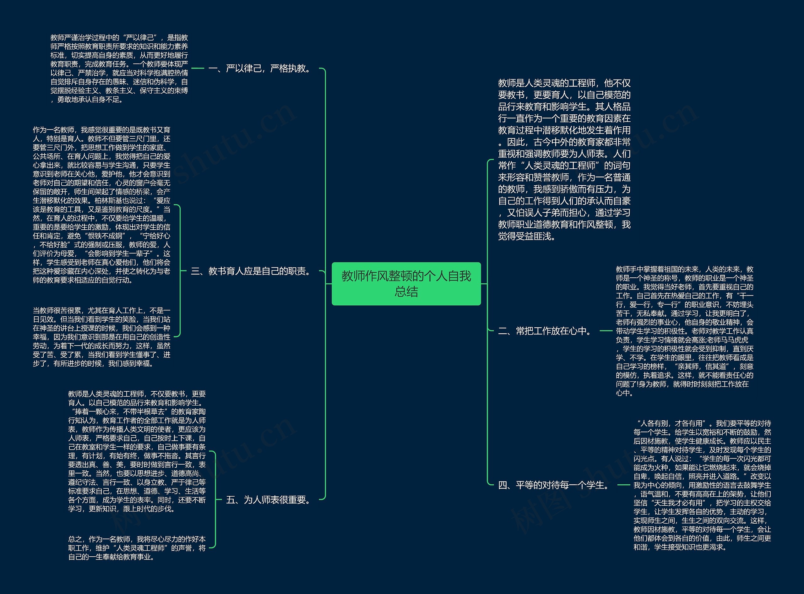 教师作风整顿的个人自我总结