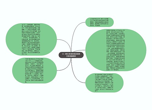 大一新生军训自我总结例文优秀篇赏析