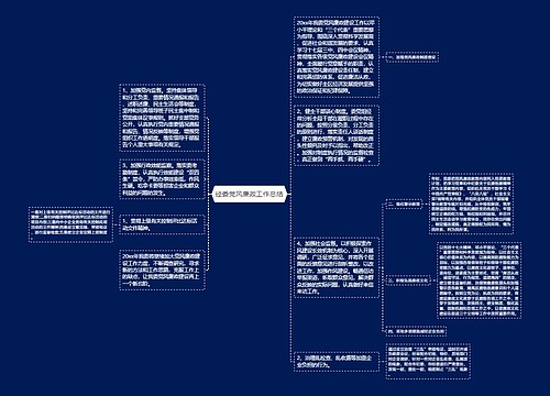 经委党风廉政工作总结