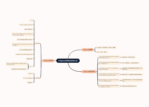 religious的用法总结大全