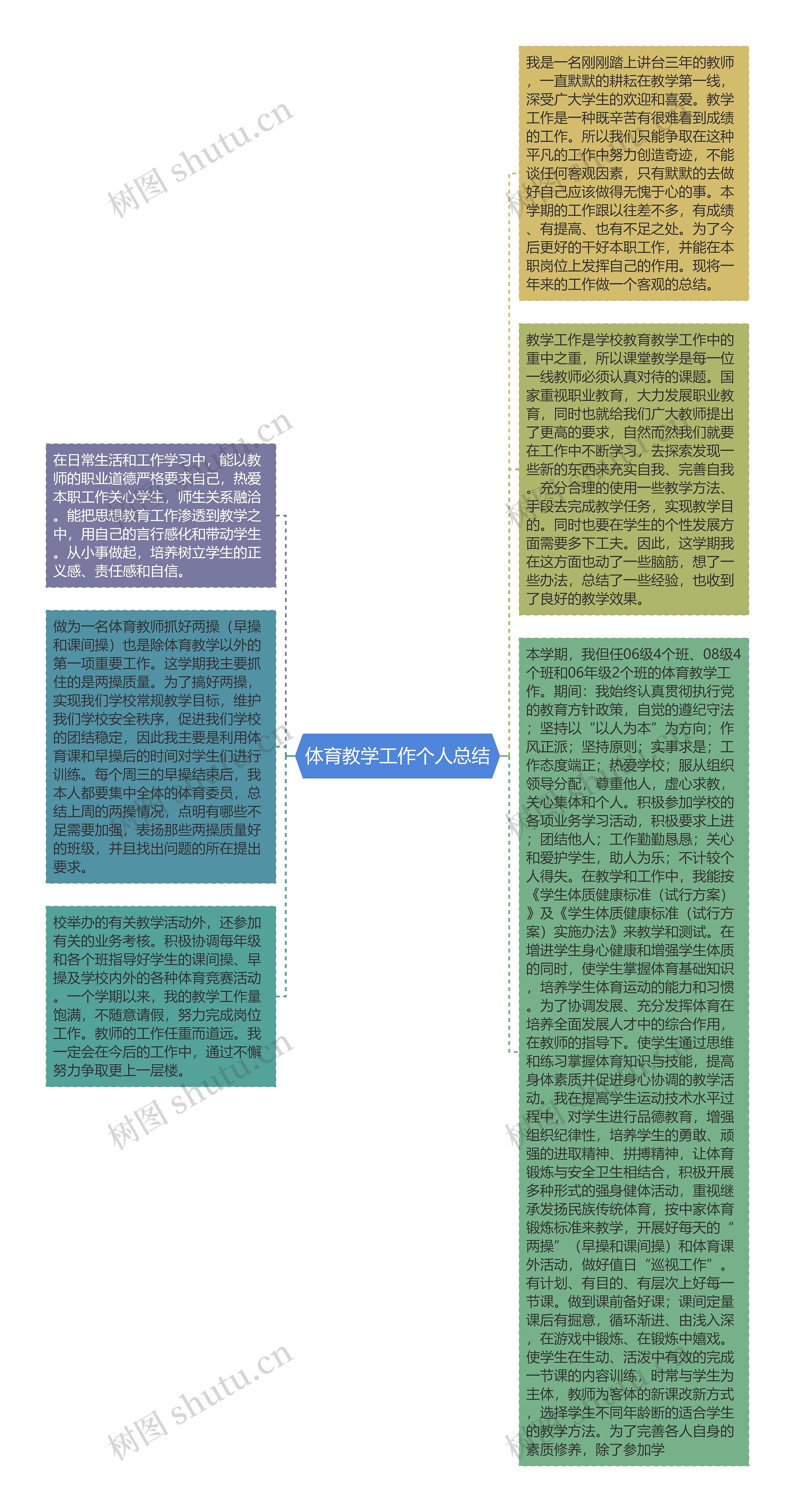 体育教学工作个人总结