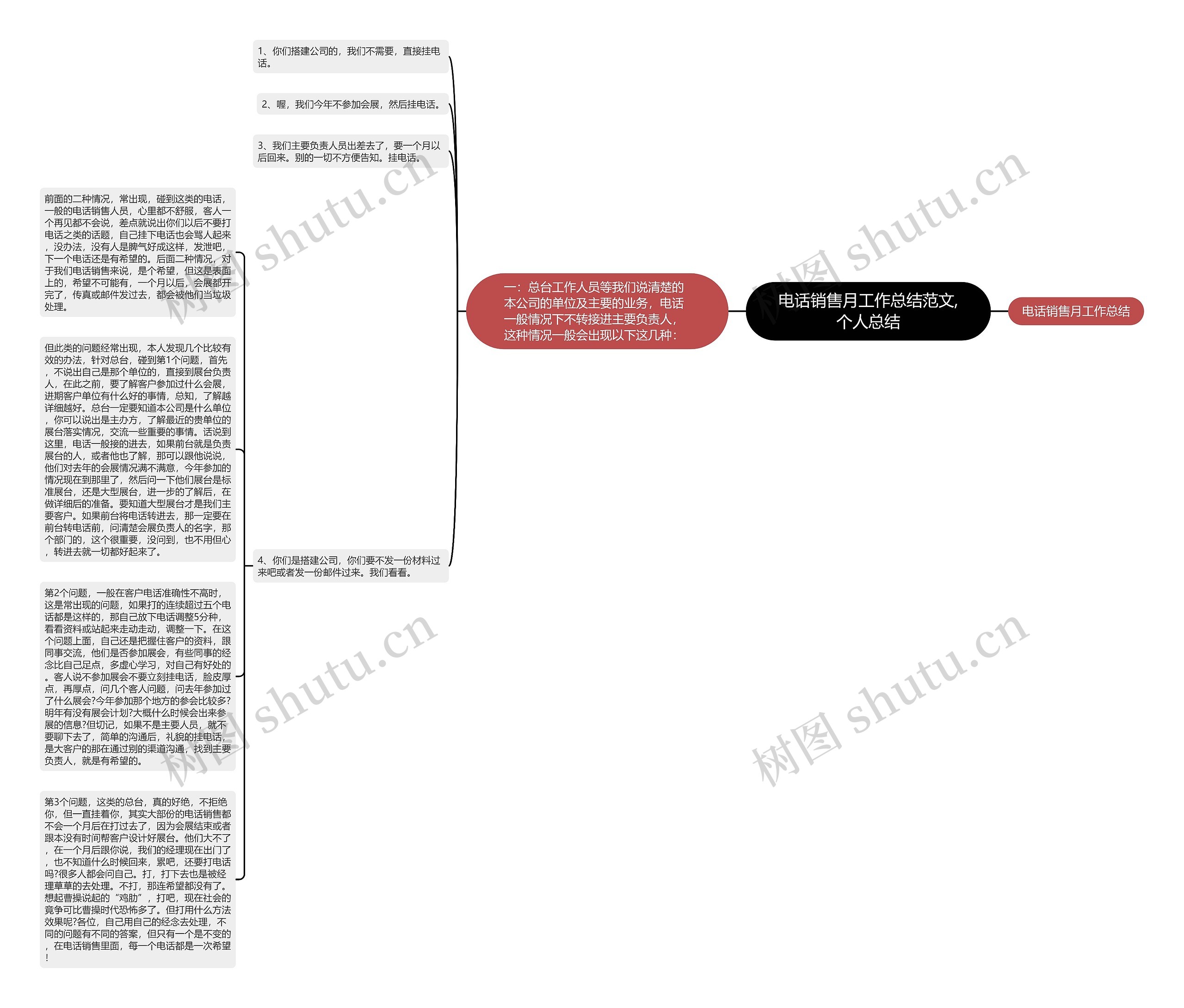电话销售月工作总结范文,个人总结 电话销售月工作总结范文,个人总结