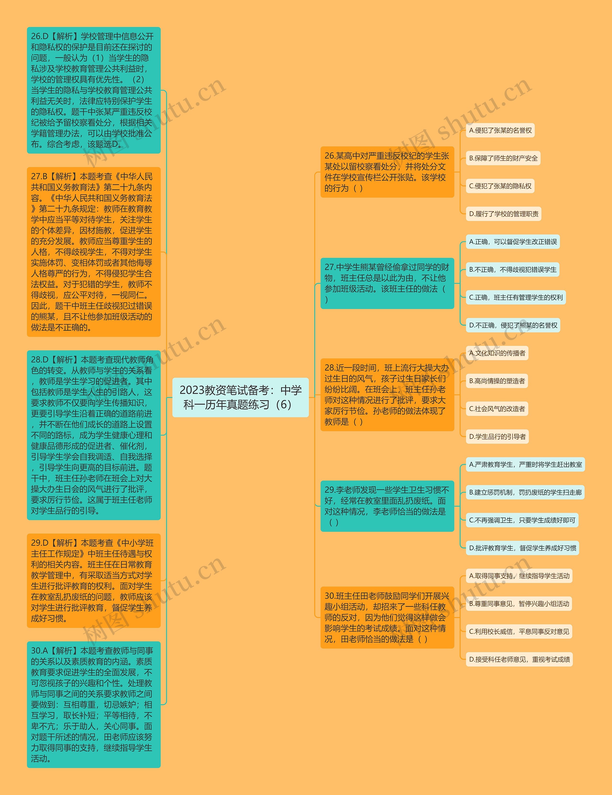 2023教资笔试备考：中学科一历年真题练习（6）