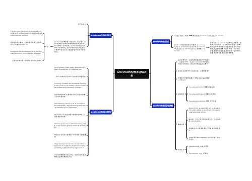 accelerate的用法总结大全