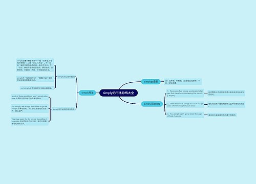 simply的用法总结大全