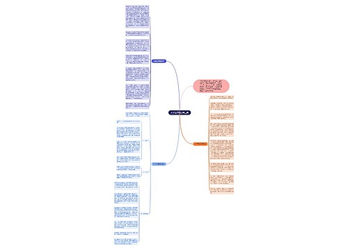 大学生自我总结三篇