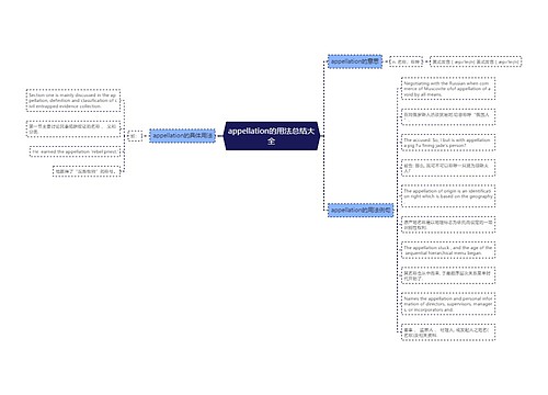 appellation的用法总结大全