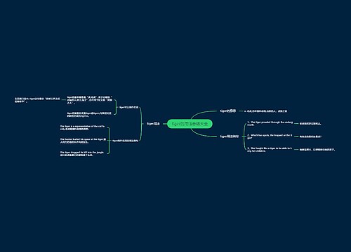 tiger的用法总结大全思维导图