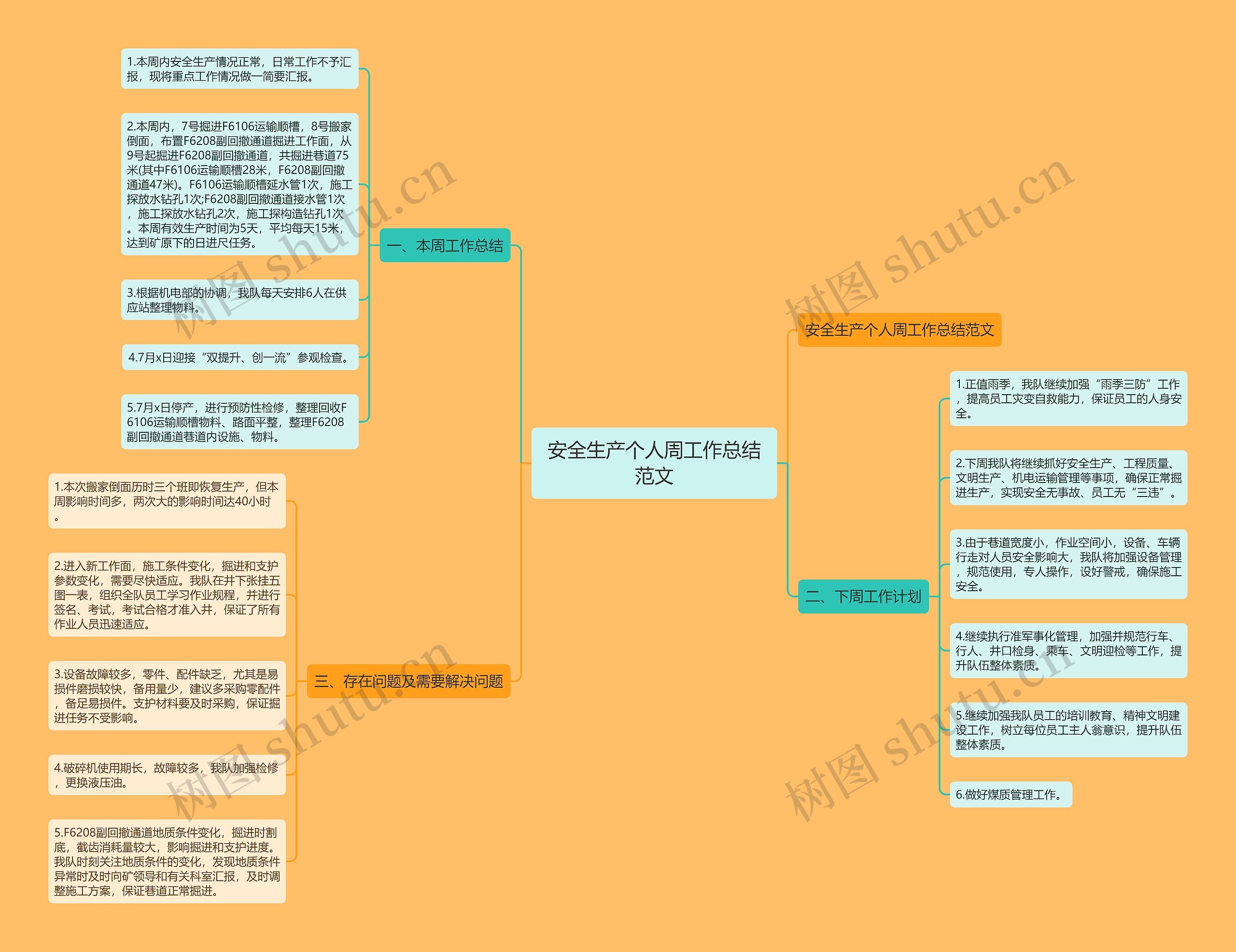 安全生产个人周工作总结范文 安全生产个人周工作总结范文