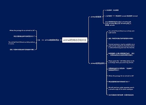 airmail的用法总结大全