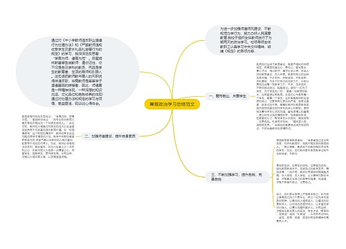 寒假政治学习总结范文