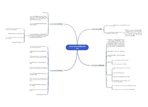 conversation的用法总结大全