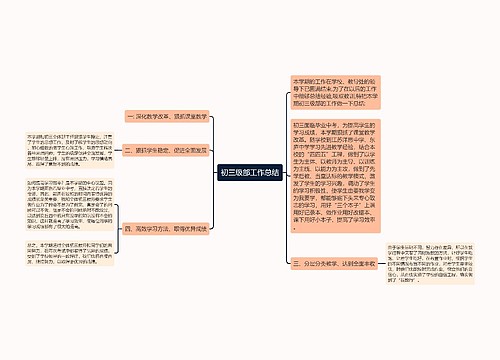 初三级部工作总结