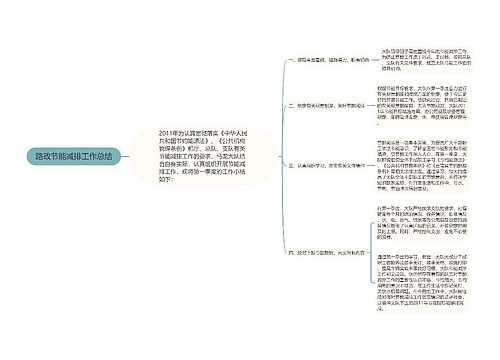 路政节能减排工作总结