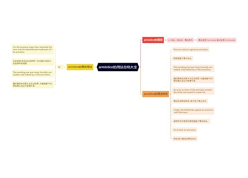 armistice的用法总结大全