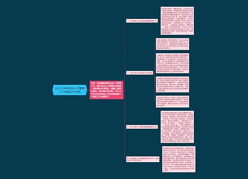 社区上半年流动人口管理入户检查工作总结