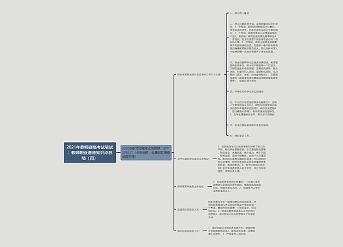 2021年教师资格考试笔试：教师职业道德知识点总结（四）