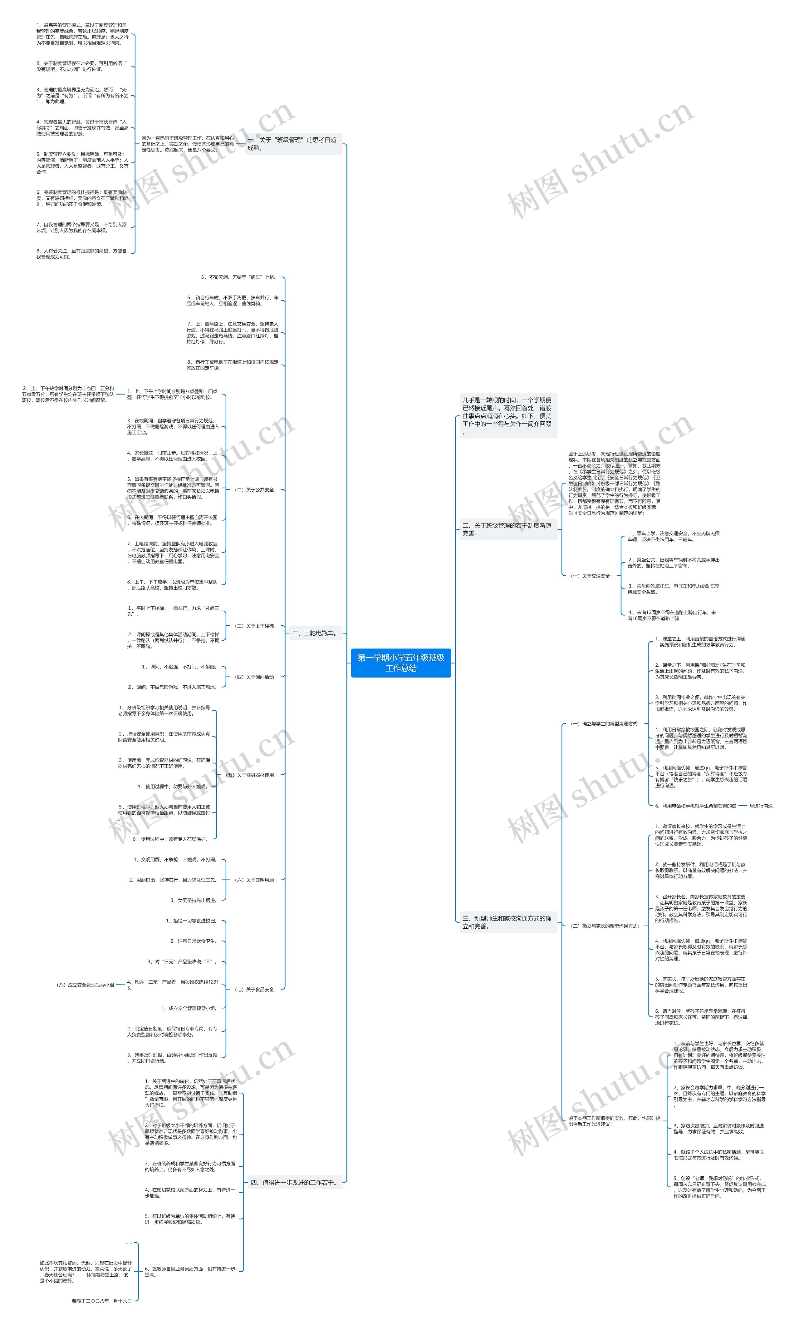 第一学期小学五年级班级工作总结思维导图
