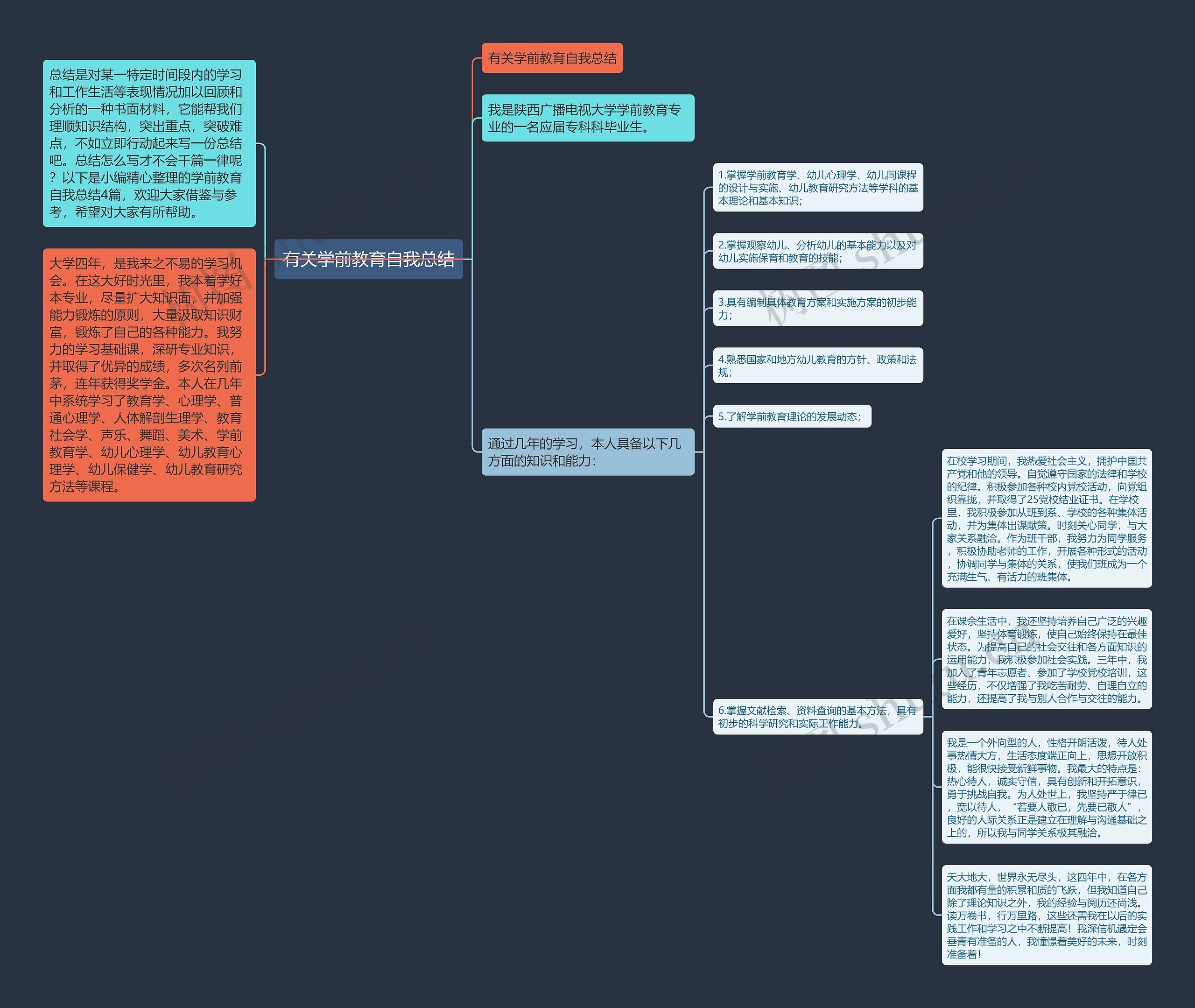 有关学前教育自我总结 有关学前教育自我总结