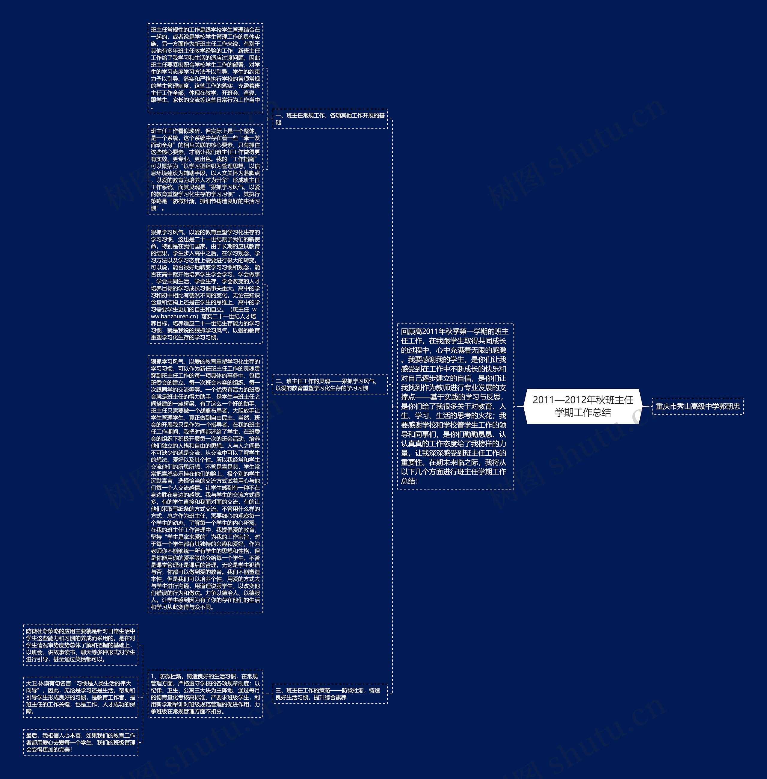 2011—2012年秋班主任学期工作总结 2011—2012年秋班主任学期工作总结