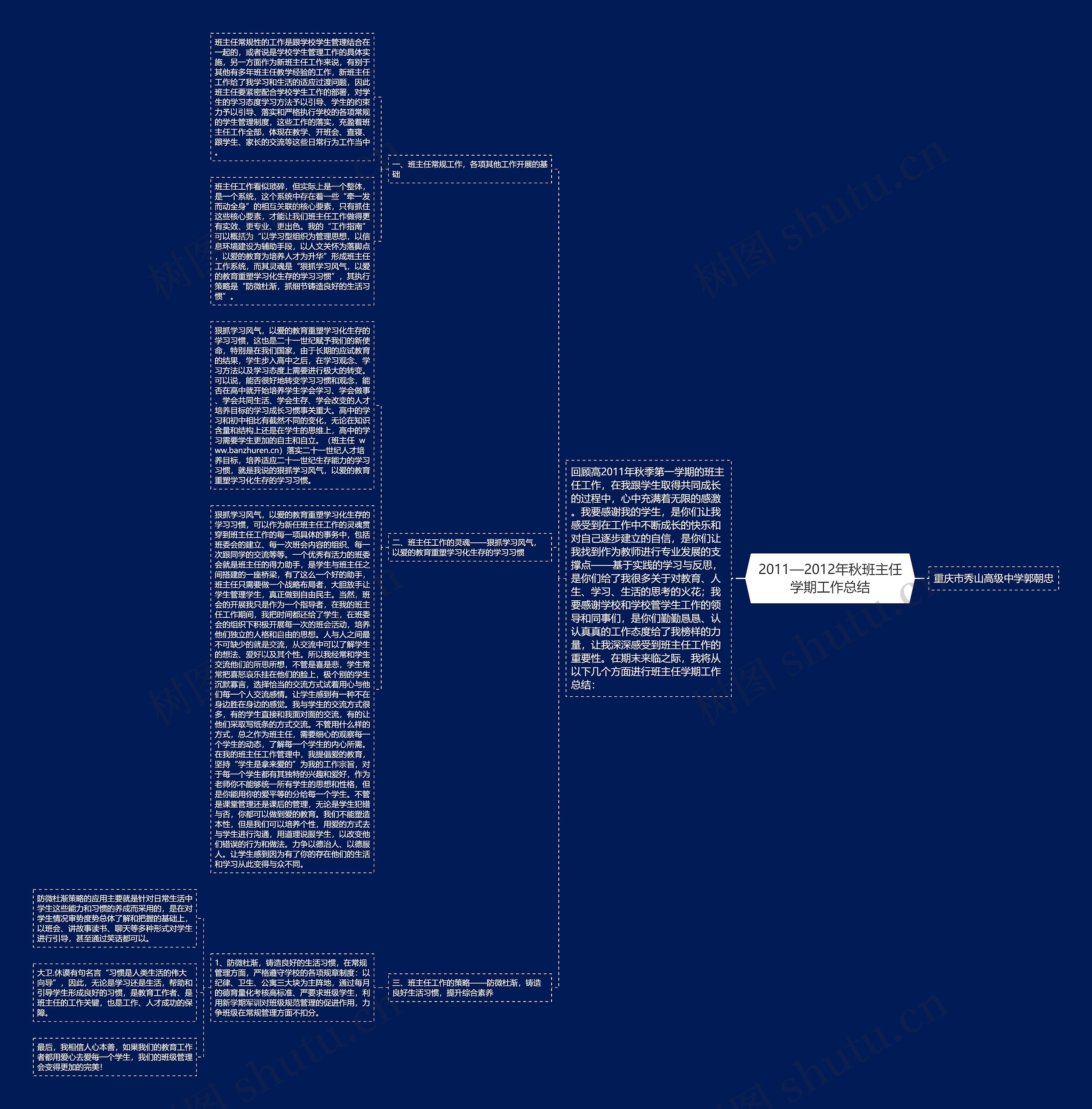2011—2012年秋班主任学期工作总结思维导图