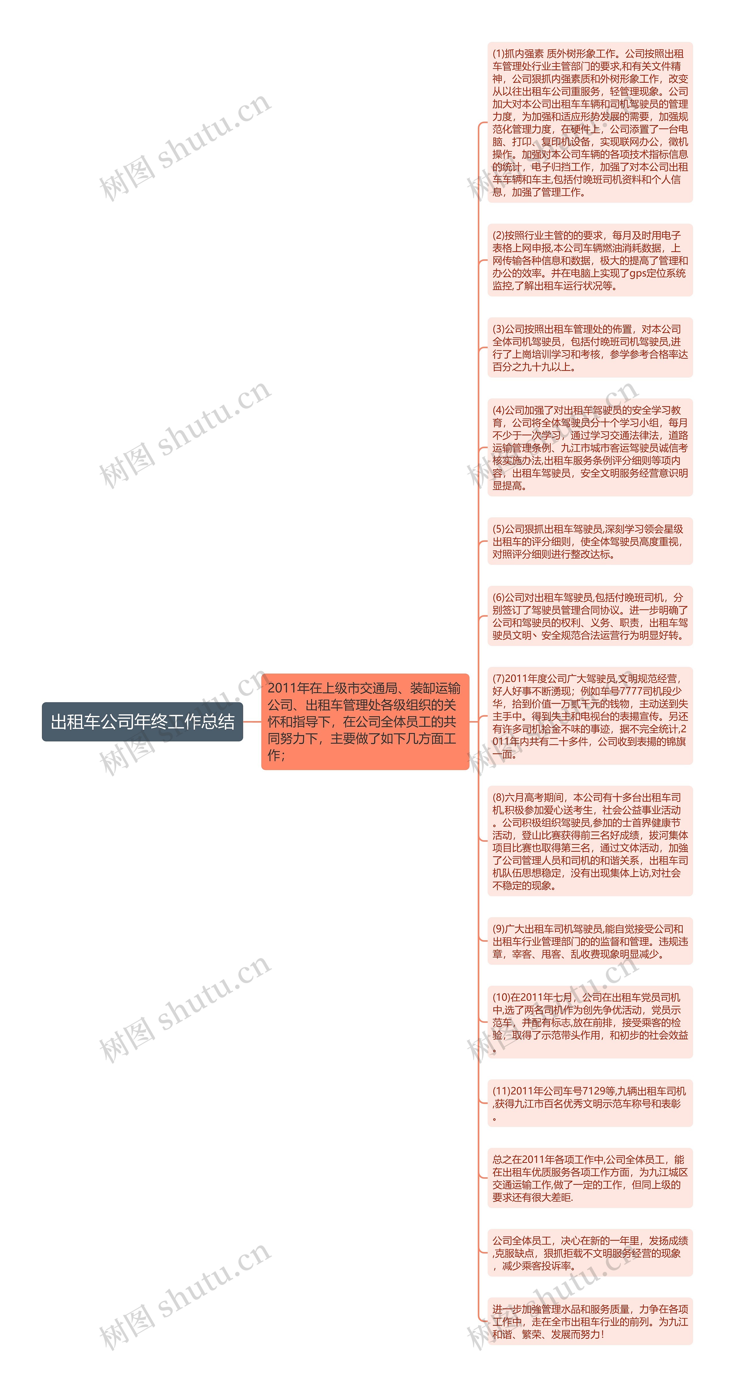 出租车公司年终工作总结