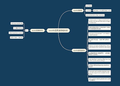 ascetic的用法总结大全