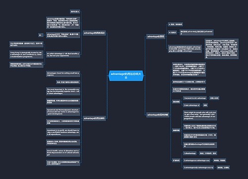 advantage的用法总结大全
