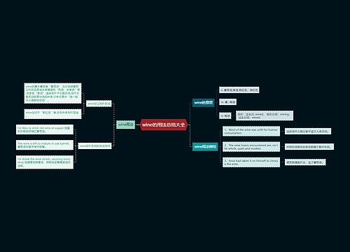 wine的用法总结大全