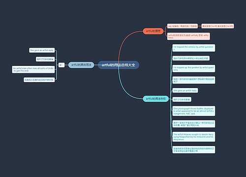 artful的用法总结大全