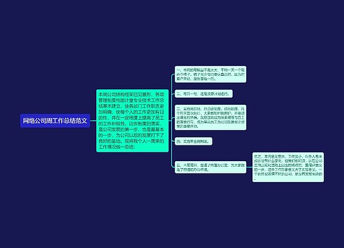 网络公司周工作总结范文