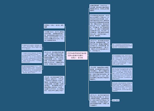 2020年教师资格证考试新冠肺炎疫情作文素材：“吹哨人”李文亮