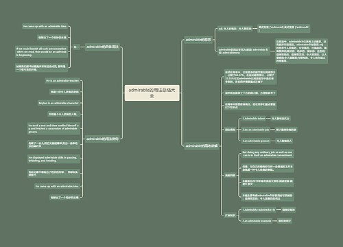 admirable的用法总结大全