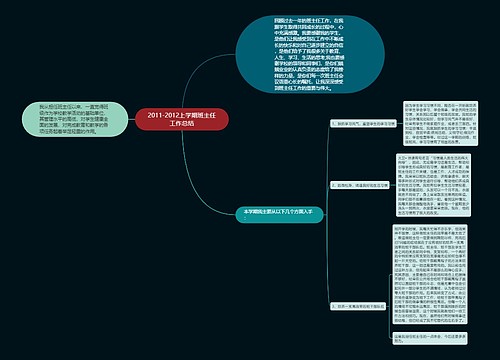 2011-2012上学期班主任工作总结