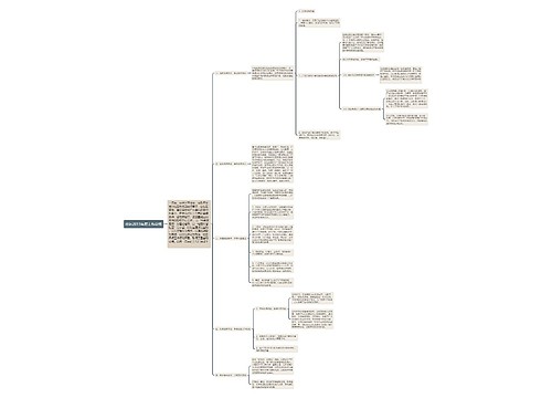 社区2011年度工作总结