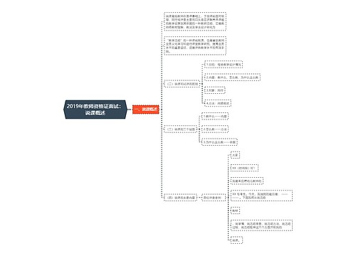 2019年教师资格证面试：说课概述