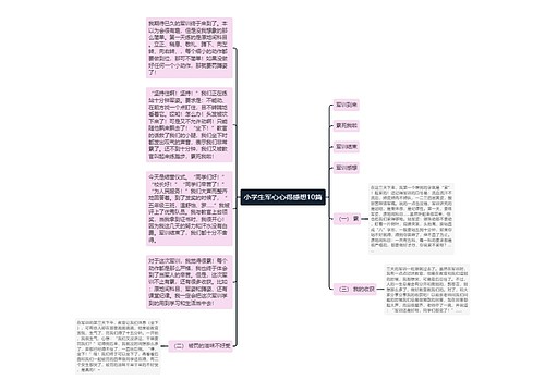 小学生军心心得感想10篇