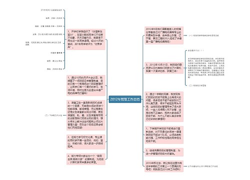 2012年班级工作总结