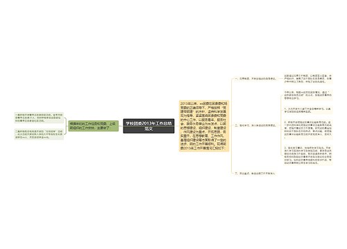 学校团委2013年工作总结范文